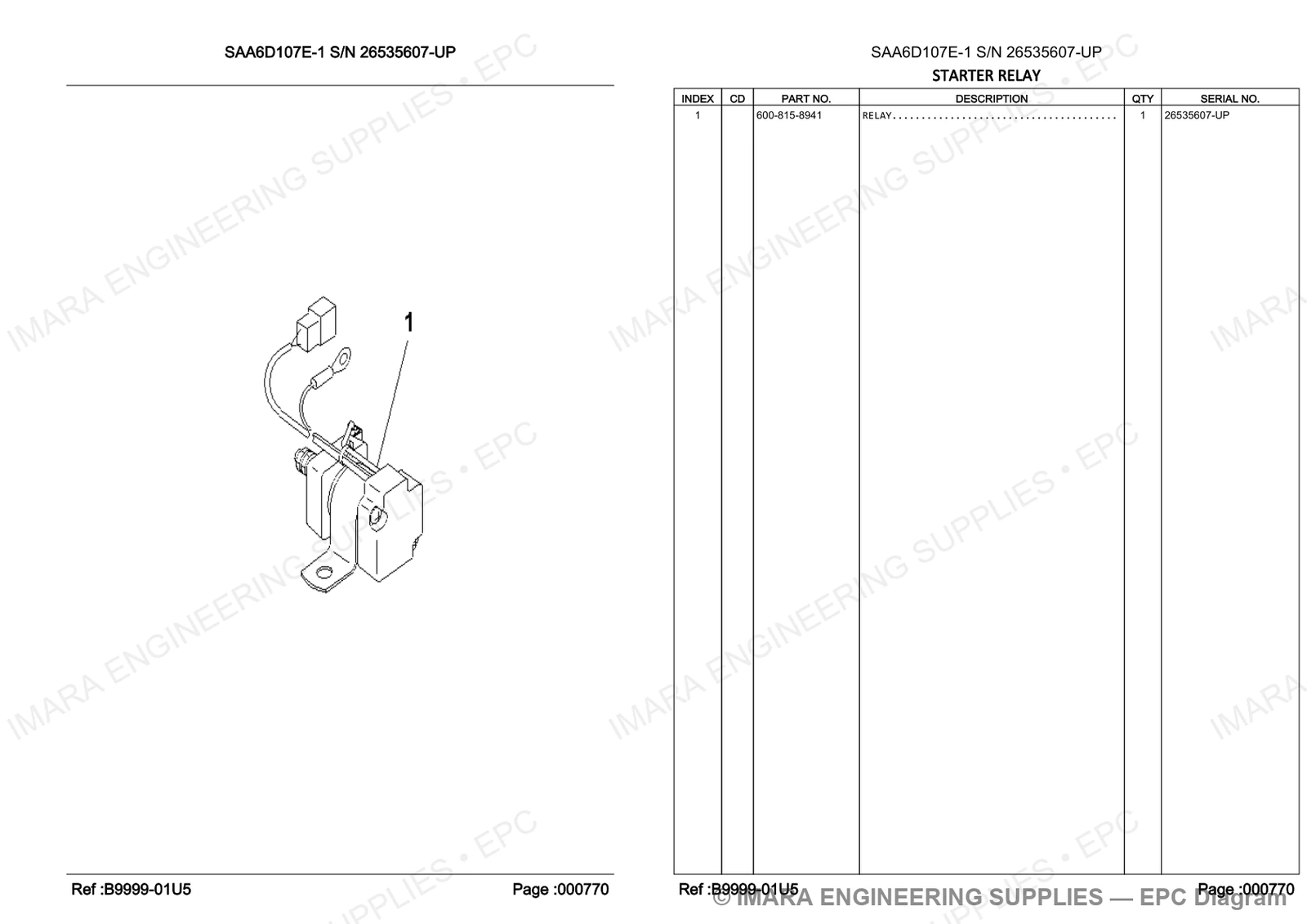 Komatsu PC200-8 Parts Diagram - STARTER RELAY