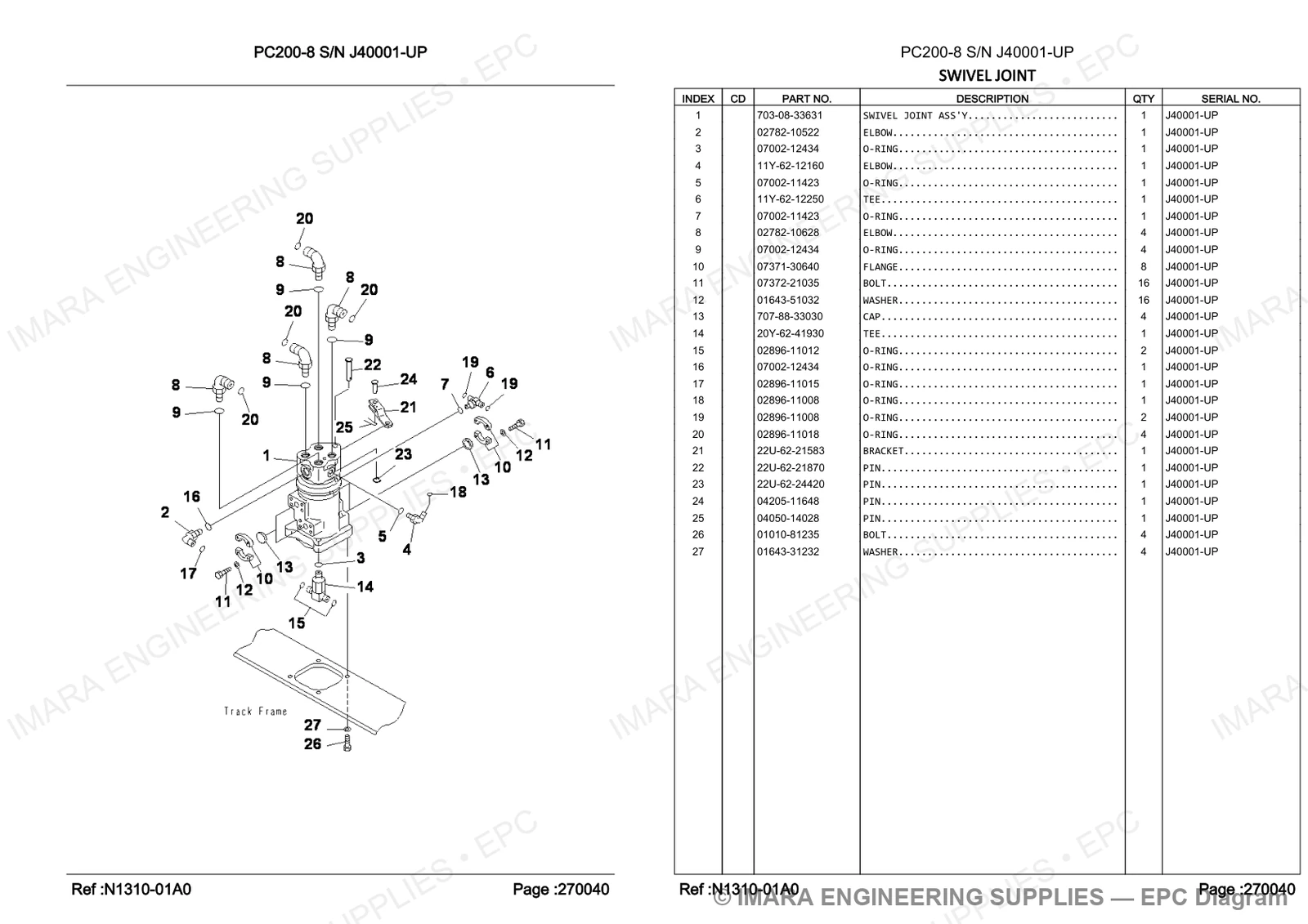 Komatsu PC200-8 Parts Diagram - SWIVEL JOINT
