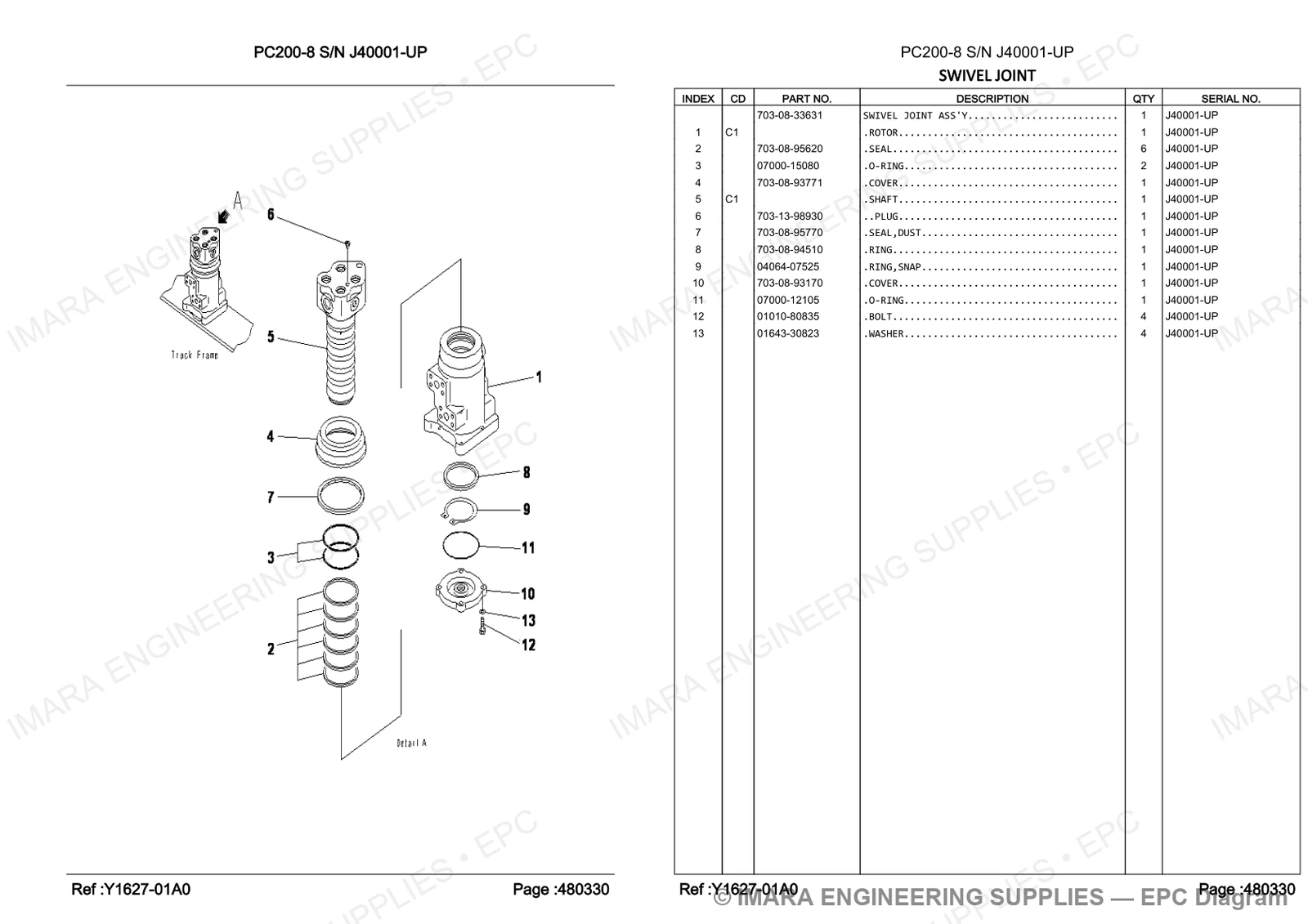 Komatsu PC200-8 Parts Diagram - SWIVEL JOINT