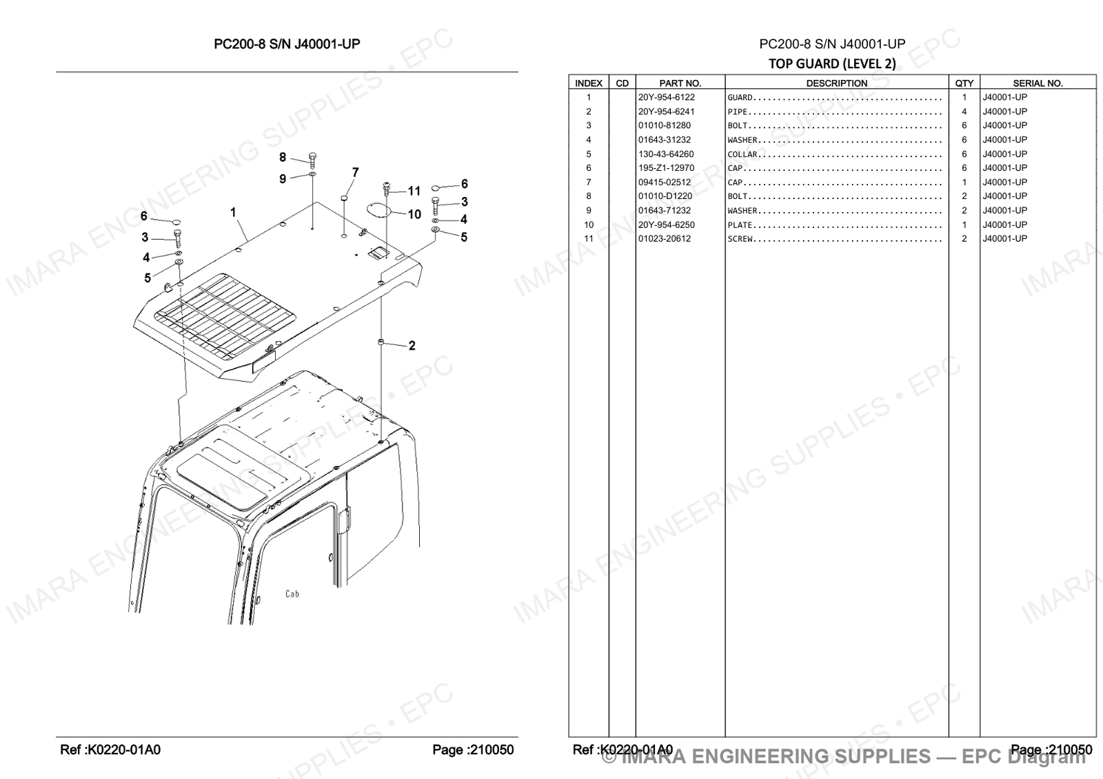 Komatsu PC200-8 Parts Diagram - TOP GUARD (LEVEL 2)