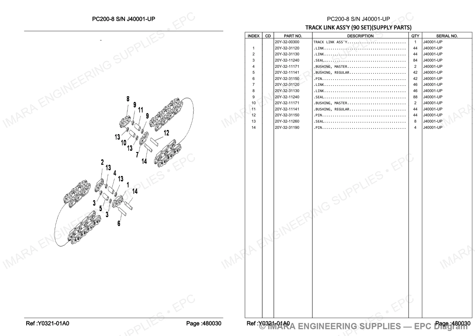 Komatsu PC200-8 Parts Diagram - TRACK LINK ASS'Y (90 SET)(SUPPLY PARTS)