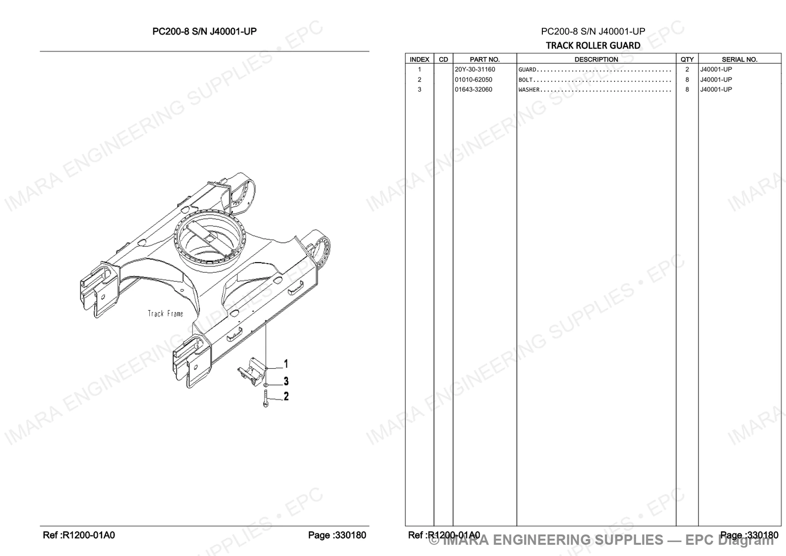 Komatsu PC200-8 Parts Diagram - TRACK ROLLER GUARD