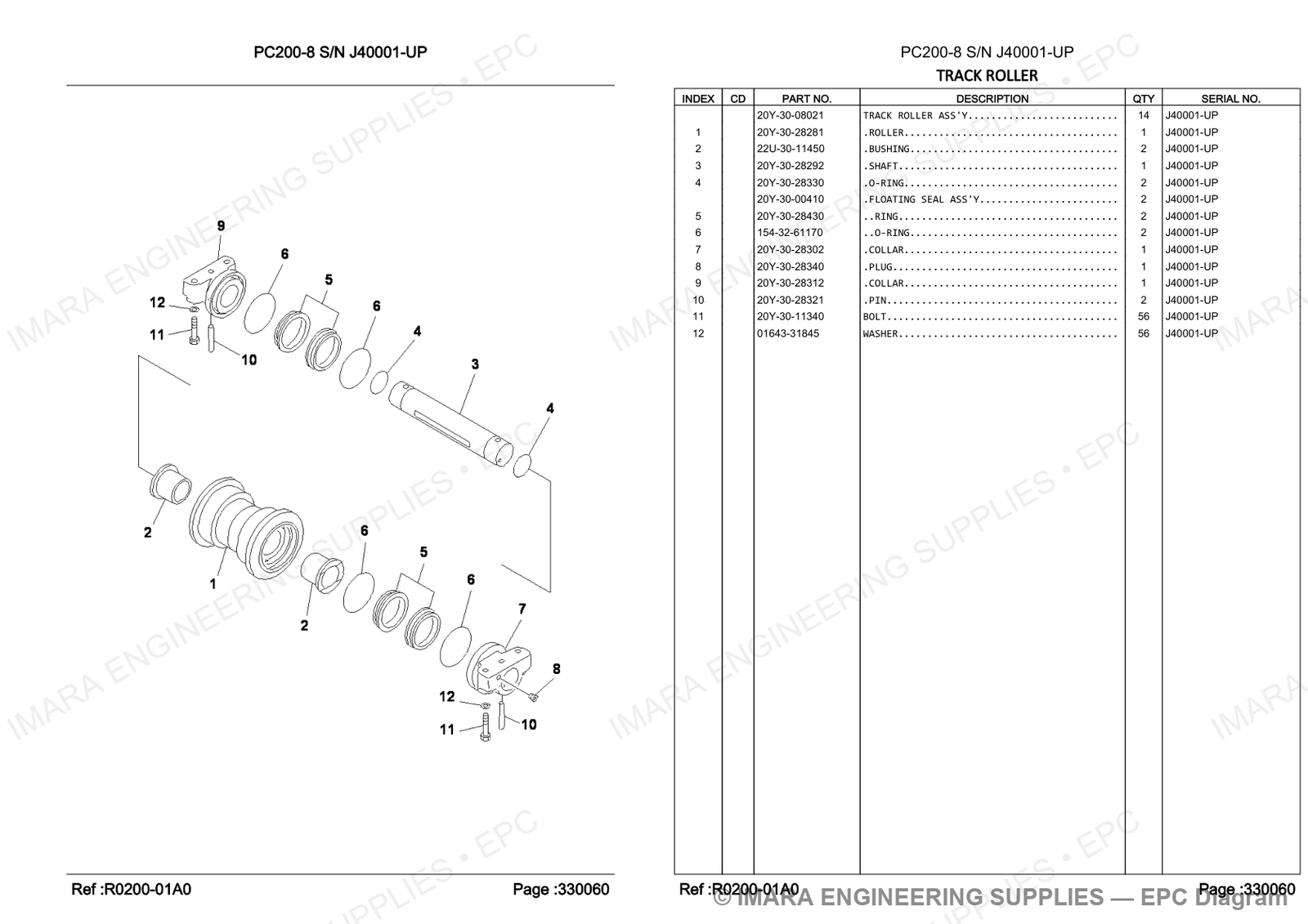 Komatsu PC200-8 Parts Diagram - TRACK ROLLER