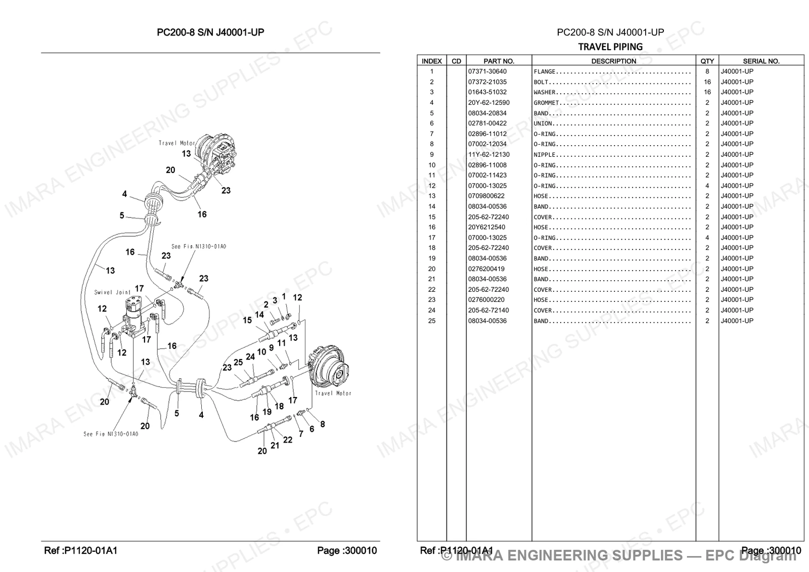 Komatsu PC200-8 Parts Diagram - TRAVEL PIPING