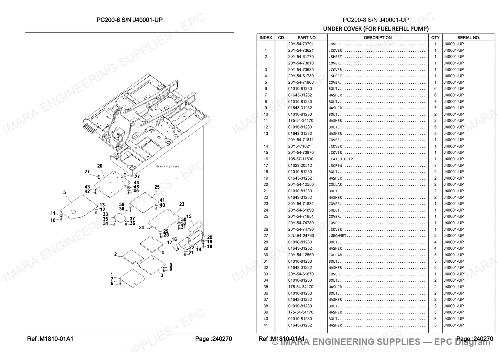 Komatsu PC200-8 Parts Diagram - UNDER COVER (FOR FUEL REFILL PUMP)