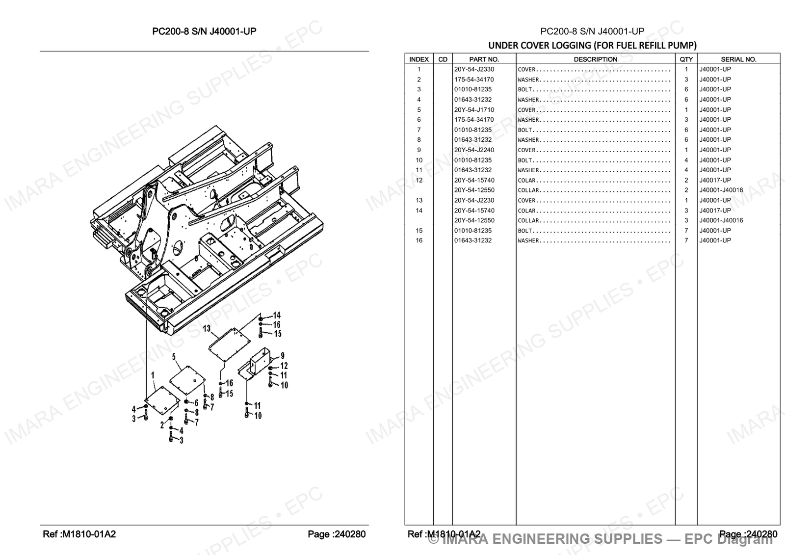 Komatsu PC200-8 Parts Diagram - UNDER COVER LOGGING (FOR FUEL REFILL PUMP)