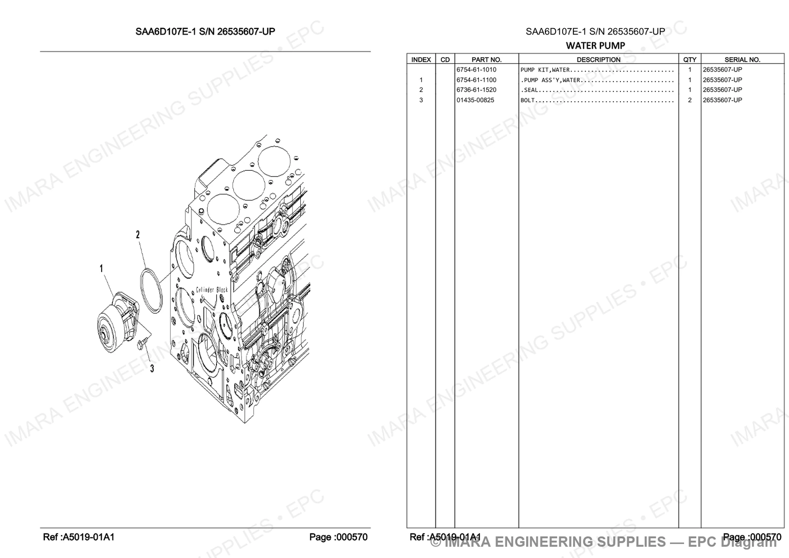 Komatsu PC200-8 Parts Diagram - WATER PUMP