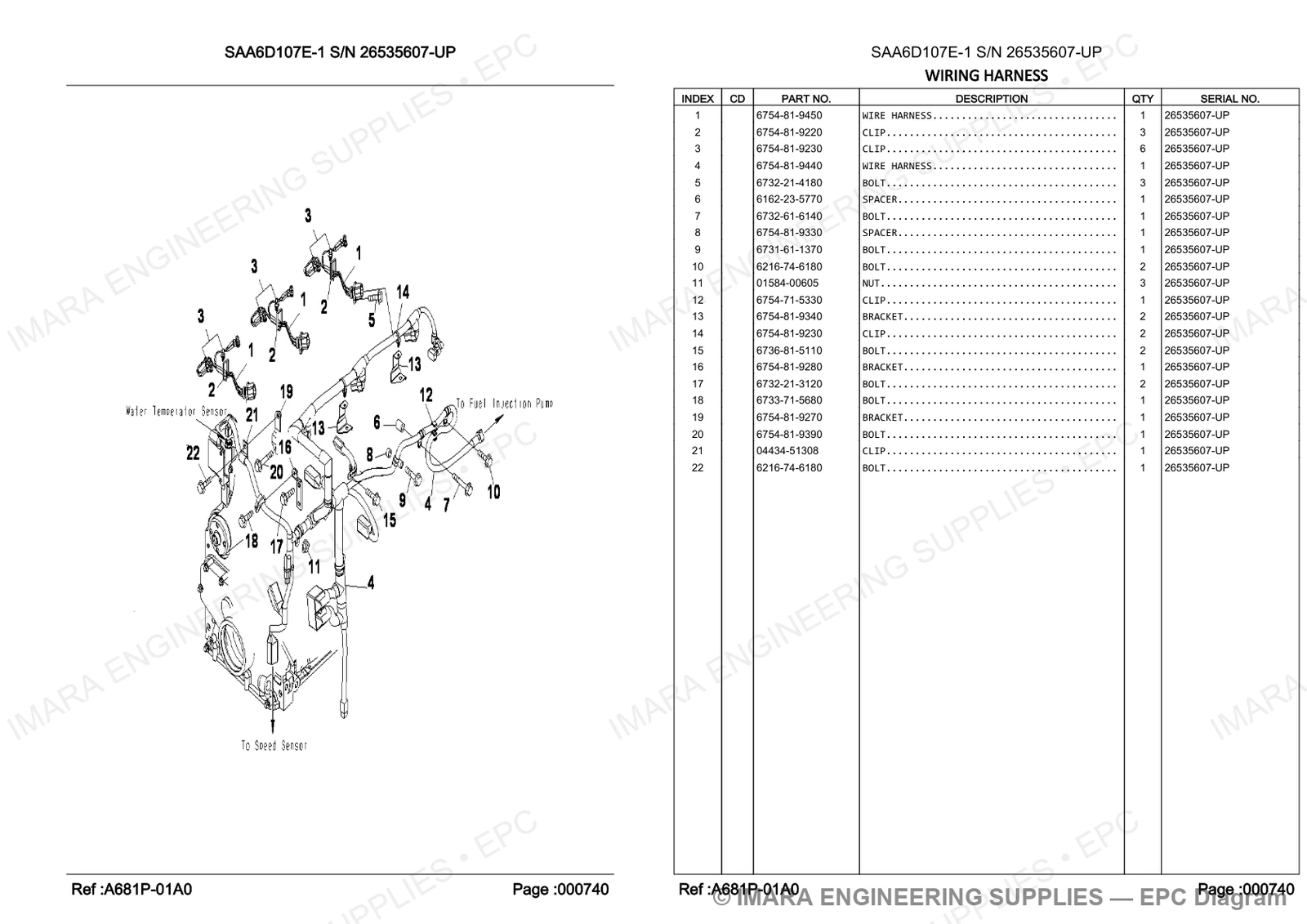 Komatsu PC200-8 Parts Diagram - WIRING HARNESS