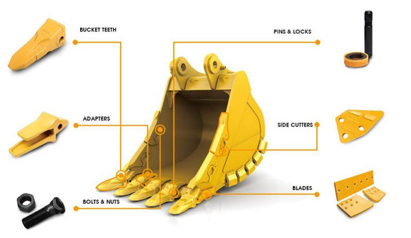 Excavator Bucket Teeth Replacement Guide