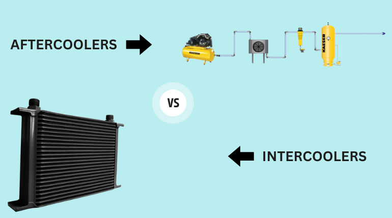 Intercooler and aftercooler improving engine air efficiency