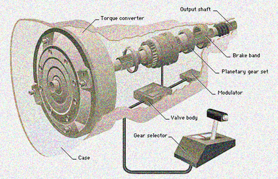 Transmission components for heavy machinery