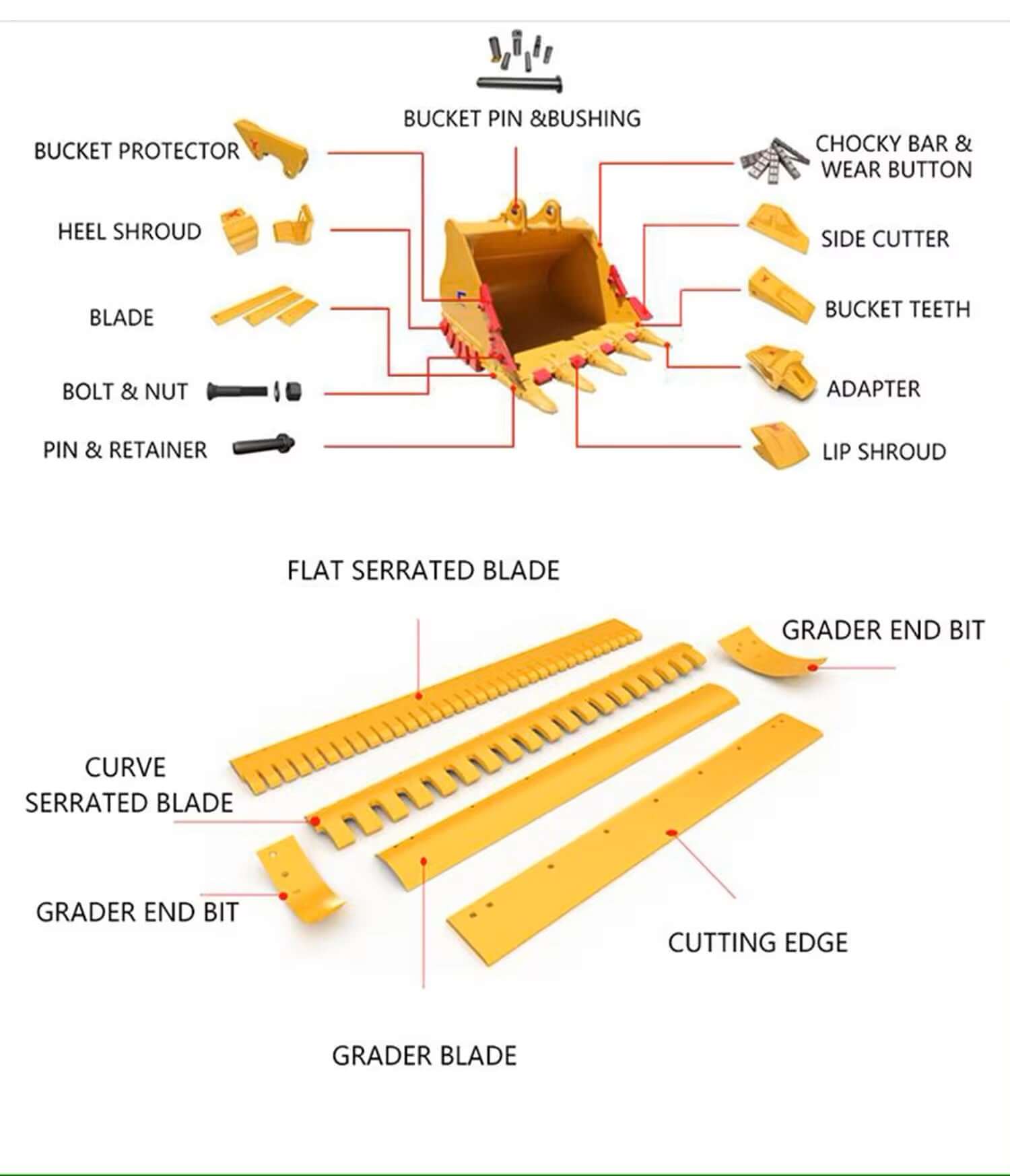 Komatsu 234-70-12193 Motor Grader Blades