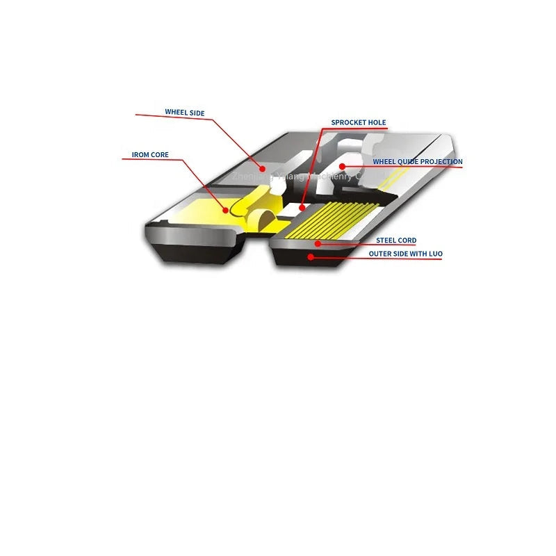 Rubber Track 230x48 for Mini Excavator