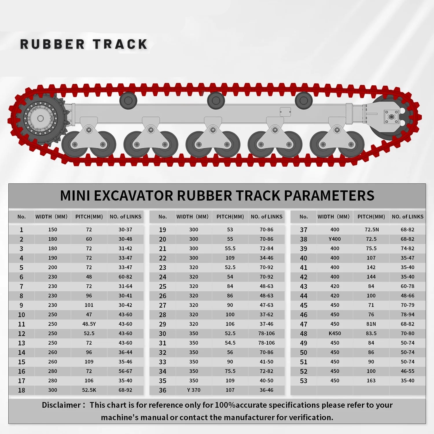 Rubber Track 300x52.5x84 for Komatsu PC35 Excavator