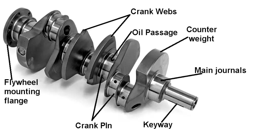 Crankshaft 489-2731 271-5658 for Caterpillar Wheel Loader 962 Excavator 322C 324D