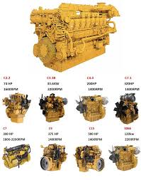 Caterpillar Excavator Motor | Motor | Imara Engineering Supplies