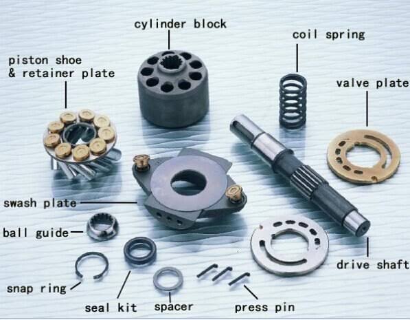 Hydraulic Pump Valve Plate R210LC-7 K3V112DT for Hyundai